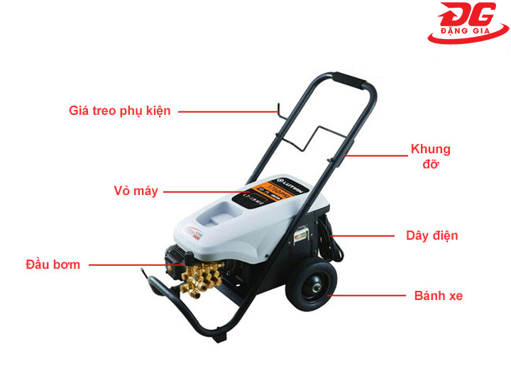 Cấu tạo máy xịt rửa cao áp Lutian LT-16MD