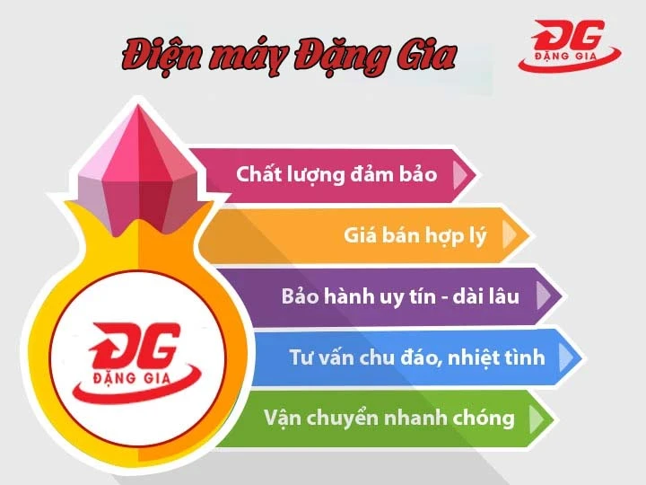 mua Máy nén khí Fusheng HVA-65 (1HP)