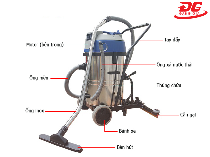 cấu tạo Máy hút bụi công nghiệp Supper Clean SC 60-2
