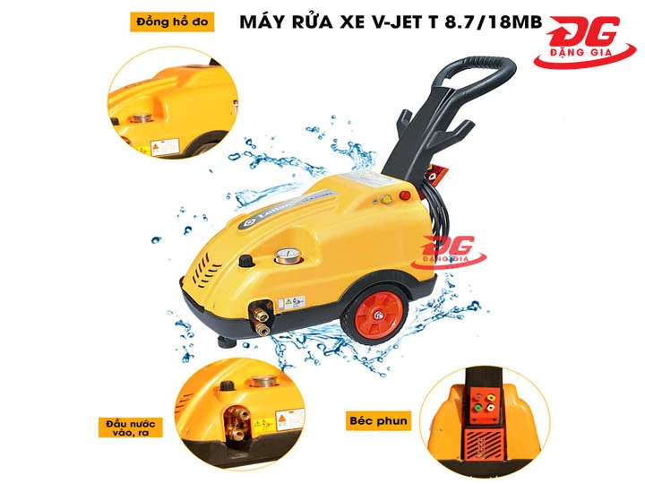 xác định mục đích sử dụng
