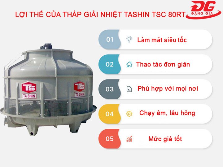 Lợi thế của Tháp giải nhiệt Tashin TSC 80 RT