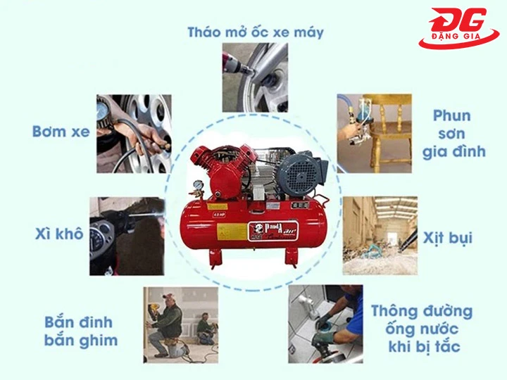 Ứng dụng của máy nén khí Panda