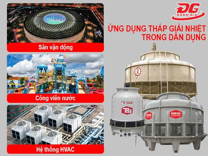 Ứng dụng của tháp giải nhiệt trong dân dụng ở Bình Dương