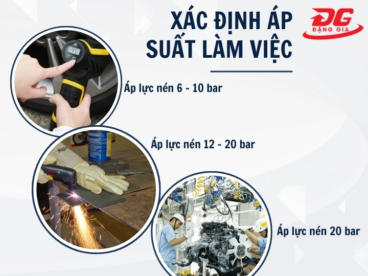Chọn máy nén khí 2 cấp đúng công suất